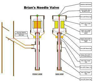 1 - Mark 1 Valve.jpg