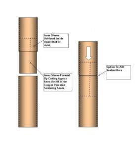 Slip Joint 1.jpg