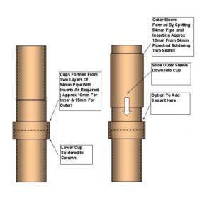 Slip Joint 2.jpg