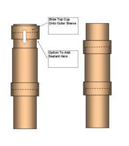 Slip Joint 3.jpg