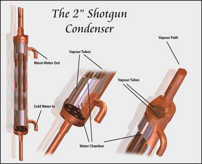 2in-Shotgun-Condenser.jpg