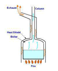 Heat Shield Diag..jpg