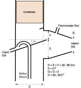 VM-LM Head - Detail.jpg