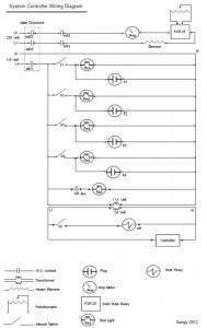 controller wiring diagram.jpg