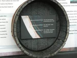 display for how the barrel works