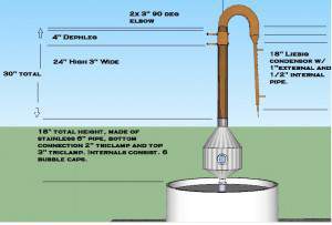 waterdistiller 2.jpg