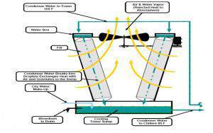 cooling tower.jpg