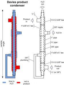 Schematic for Davies condenser.jpg