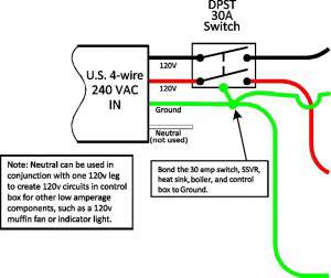 controller inputs 1.jpg