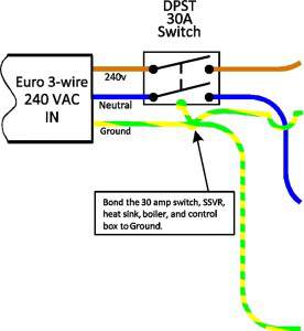 controller inputs 3.jpg