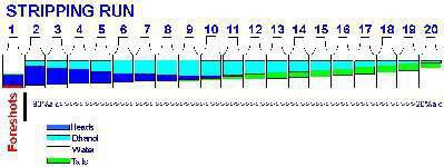 Run colours 6 strip.jpg