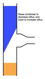 Possible Condenser Design for Condenser Controlled VM - straight taper.jpg