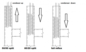 Movable Reflux Condenser II.png