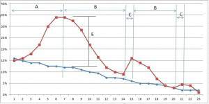 Graph.jpg