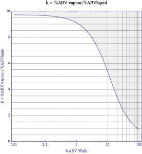 LogLinearPlot[k].jpeg