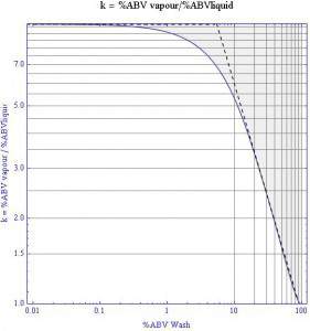 LogLogPlot[k].jpeg