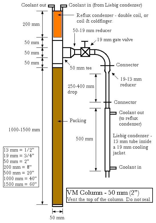 Still diagram from Hookline