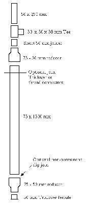 Basic VM - 2.jpg