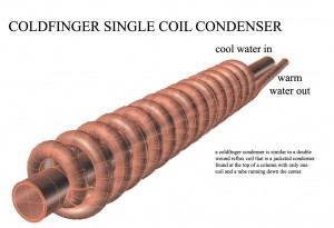 coldfinger copy.jpg