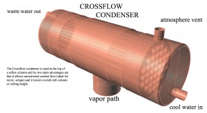 crossflow2.jpg