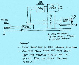 sppm116.jpg