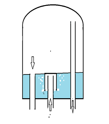 glass bubbler.png