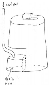 diagram for lampshade.jpg