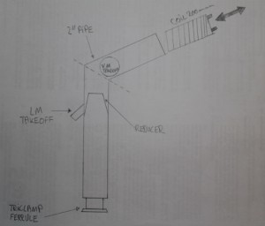 LM VM head.jpg