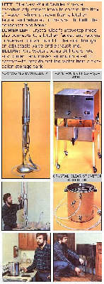 CREDIT: http://www.motherearthnews.com/uploadedImages/articles/issues/1980-01-01/061-162-01-im1.jpg