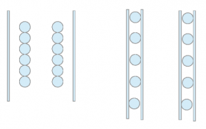 two ways of having a coil in a Boka