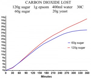 120gvs60g-co2.jpg