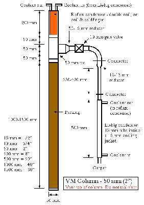 VM Column (50 mm).jpg
