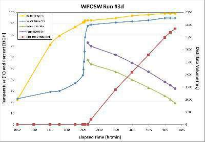 WPOSW_3d_small.jpg