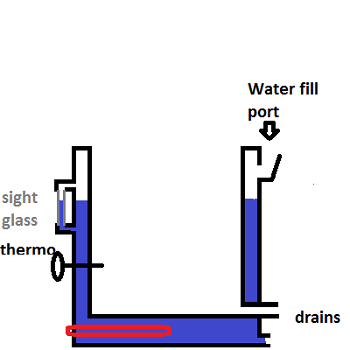 bain marie.png