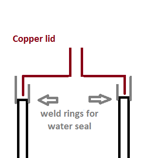 bain marie water seal.png