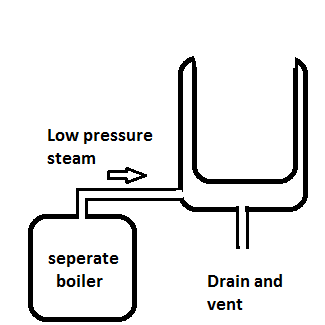 Low pressure steam heated baine marie.png
