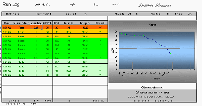 run log