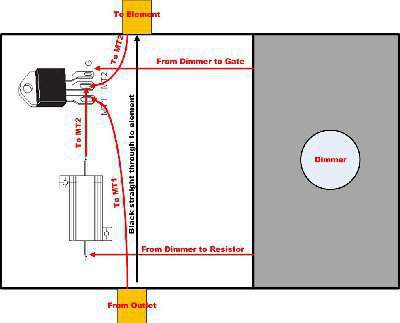 Switch Diagram