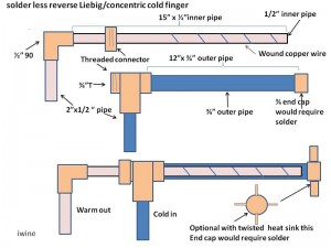 solder less reverse Liebig-concentric cold finger test.jpg