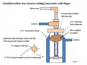 Installed solder less reverse Liebig-concentric cold finger test.jpg