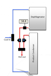 SD plumbing diagram
