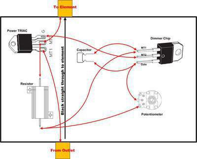 Switch Diagram-Rad.jpg