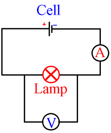 Ammeter-Voltmeter-Circuit.gif