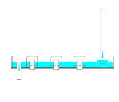 Normal liquid level