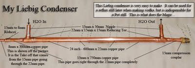 Heres a full description of parts used for the Liebig condenser...