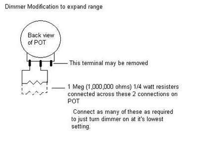 dimmermod.JPG