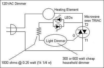 dimmer.jpg