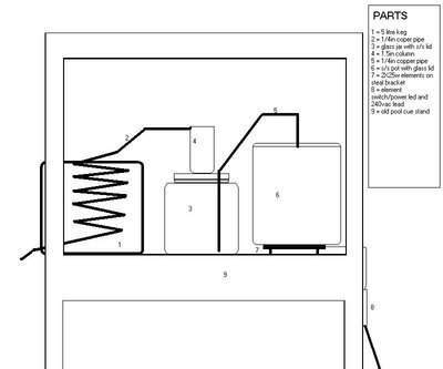 This is a diagram of my first still (built on fri 17 sep 2010)