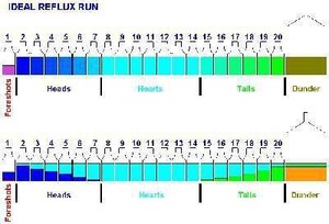 Run colours 1.jpg