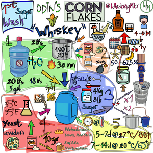 cornflakes whisky_def_700.png
